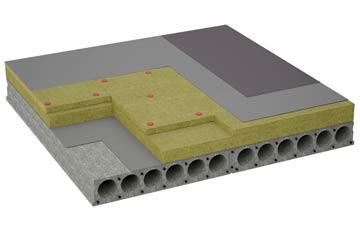 considerations of Pencoed flat roofing insulation